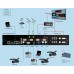Видеопроцессор LVP909 LED HD 